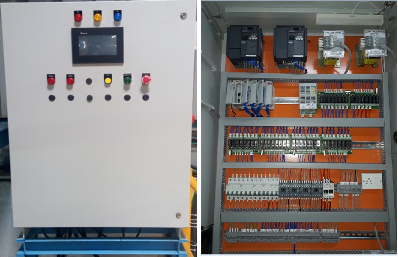 PLC Control Panel