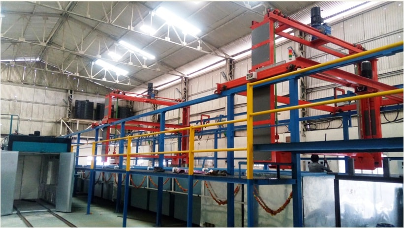CED Coating Plant